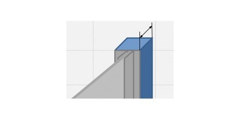 Profilés de compensation